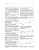 METHODS FOR THE SYNTHESIS OF 13C LABELED DHA AND USE AS A REFERENCE     STANDARD diagram and image