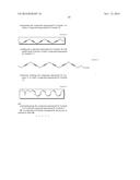 METHODS FOR THE SYNTHESIS OF 13C LABELED DHA AND USE AS A REFERENCE     STANDARD diagram and image