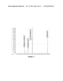 Production of Fuel from Chemicals Derived from Biomass diagram and image