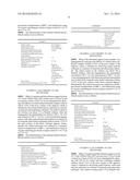 HYDROGENATION OF AROMATICS AND OTHER UNSATURATED ORGANIC COMPOUNDS diagram and image