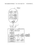 APPARATUS AND SYSTEM FOR MANAGEMENT OF INSPECTION INFORMATION diagram and image