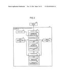 APPARATUS AND SYSTEM FOR MANAGEMENT OF INSPECTION INFORMATION diagram and image