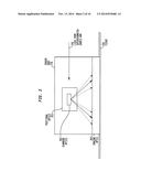 MULTISPOT MONITORING FOR USE IN OPTICAL COHERENCE TOMOGRAPHY diagram and image