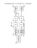 MULTISPOT MONITORING FOR USE IN OPTICAL COHERENCE TOMOGRAPHY diagram and image