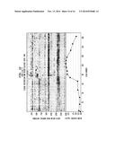 MULTISPOT MONITORING FOR USE IN OPTICAL COHERENCE TOMOGRAPHY diagram and image