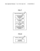 SCANNING APPARATUS, MEDICAL IMAGE DEVICE AND SCANNING METHOD diagram and image