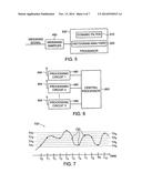 ULTRA-WIDEBAND AND INFRA-RED MULTISENSING INTEGRATION diagram and image