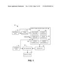 ANALYSIS AND DETECTION FOR ARHYTHMIA DRIVERS diagram and image