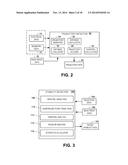 ANALYSIS AND DETECTION FOR ARHYTHMIA DRIVERS diagram and image