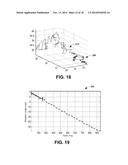 ANALYSIS AND DETECTION FOR ARHYTHMIA DRIVERS diagram and image