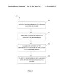 ULTRASOUND AND MICROBUBBLES IN OCULAR DIAGNOSTICS AND THERAPIES diagram and image