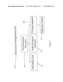 SYSTEM FOR ANALYZING AND TREATING ABNORMALITY OF HUMAN AND ANIMAL TISSUES diagram and image