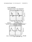 SYSTEM FOR ANALYZING AND TREATING ABNORMALITY OF HUMAN AND ANIMAL TISSUES diagram and image