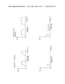 SYSTEM FOR ANALYZING AND TREATING ABNORMALITY OF HUMAN AND ANIMAL TISSUES diagram and image