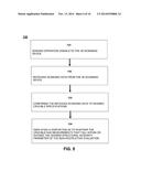 SYSTEMS AND METHODS FOR NON-DESTRUCTIVE EVALUATION OF MOLDS AND CRUCIBLES     USED IN INVESTMENT CASTING diagram and image