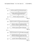 METHOD FOR PREPARING A PHYSICAL PLASTER MODEL diagram and image