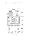 CONTROL ARCHITECTURE FOR MULTI-ROBOT SYSTEM diagram and image