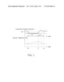 AIR CONDITIONING CONTROL SYSTEM diagram and image