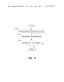 AIR CONDITIONING CONTROL SYSTEM diagram and image