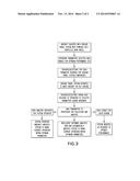 METHOD FOR OPTIMIZING OPERATION OF AIRCRAFT GROUND TRAVEL DRIVE SYSTEM diagram and image