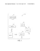 SYSTEM AND METHOD FOR DETECTING, TRACKING AND ESTIMATING THE SPEED OF     VEHICLES FROM A MOBILE PLATFORM diagram and image