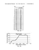 SYSTEM AND METHOD FOR DETERMINING ENGINE FUEL LIMITS diagram and image