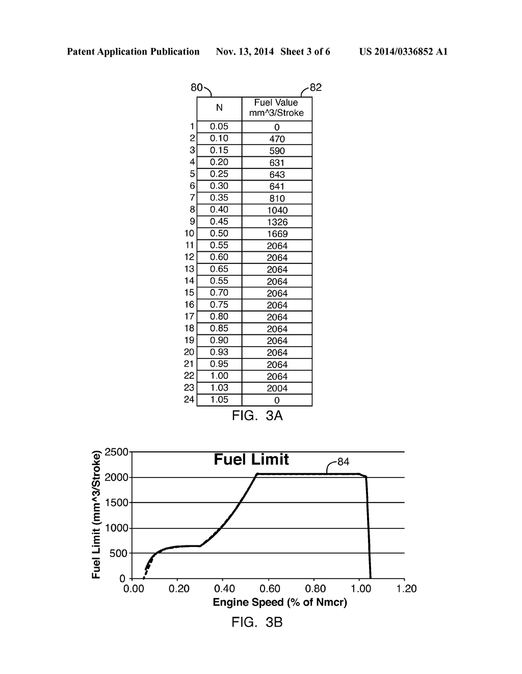 SYSTEM AND METHOD FOR DETERMINING ENGINE FUEL LIMITS - diagram, schematic, and image 04