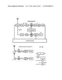 VEHICLE SOFTWARE UPGRADE TECHNIQUES diagram and image