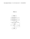 ROTATIONAL-ANGLE DETECTION DEVICE AND ELECTRIC POWER-STEERING DEVICE     PROVIDED WITH ROTATIONAL-ANGLE DETECTION DEVICE diagram and image