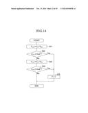 ROTATIONAL-ANGLE DETECTION DEVICE AND ELECTRIC POWER-STEERING DEVICE     PROVIDED WITH ROTATIONAL-ANGLE DETECTION DEVICE diagram and image