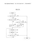 ROTATIONAL-ANGLE DETECTION DEVICE AND ELECTRIC POWER-STEERING DEVICE     PROVIDED WITH ROTATIONAL-ANGLE DETECTION DEVICE diagram and image