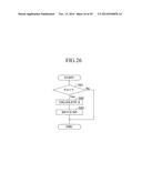 ROTATIONAL-ANGLE DETECTION DEVICE AND ELECTRIC POWER-STEERING DEVICE     PROVIDED WITH ROTATIONAL-ANGLE DETECTION DEVICE diagram and image