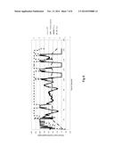 SYSTEM AND METHOD FOR CONTROLLING A TRANSMISSION diagram and image