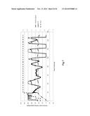 SYSTEM AND METHOD FOR CONTROLLING A TRANSMISSION diagram and image