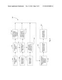 System And Method For Optimizing Downshifting Of A Transmission During     Vehicle Deceleration diagram and image