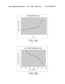 INTEGRATED FUEL CATALYST MONITOR diagram and image