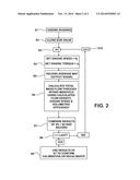 MASS AIRFLOW SENSOR CALIBRATION EVALUATION diagram and image