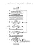 CONTROL DEVICE FOR VEHICLE DRIVE DEVICE diagram and image