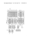 CONTROL DEVICE FOR VEHICLE DRIVE DEVICE diagram and image