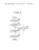 VEHICLE CONTROLLER diagram and image