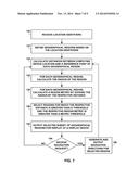 ADAPTIVE CLUSTERING OF LOCATIONS diagram and image