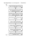 Determining Spatial Orientation Information of a Body from Multiple     Electromagnetic Signals diagram and image