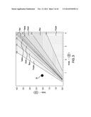 METHODOLOGY FOR PRESENTING DUMPFLOOD DATA diagram and image