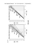 METHODOLOGY FOR PRESENTING DUMPFLOOD DATA diagram and image