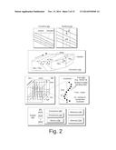 ESTIMATION OF Q-FACTOR IN TIME DOMAIN diagram and image