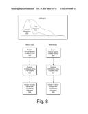 ESTIMATION OF Q-FACTOR IN TIME DOMAIN diagram and image