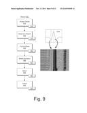 ESTIMATION OF Q-FACTOR IN TIME DOMAIN diagram and image