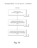 ESTIMATION OF Q-FACTOR IN TIME DOMAIN diagram and image