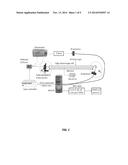 Method for Calibration-Free Scanned-Wavelength Modulation Spectroscopy for     Gas Sensing diagram and image