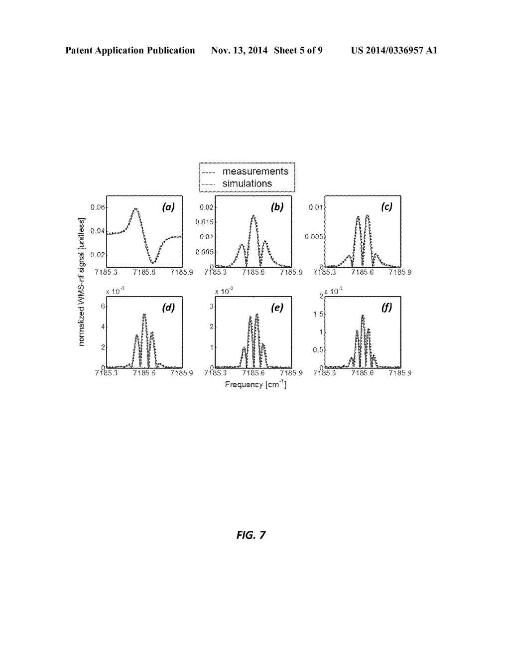 Method for Calibration-Free Scanned-Wavelength Modulation Spectroscopy for     Gas Sensing - diagram, schematic, and image 06